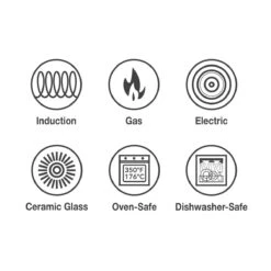 Tramontina 10 Pc Cold-Forged Induction Ceramic Cookware Set - Black 19 Tramontina 10 Pc Cold-Forged Induction Ceramic Cookware Set - Black -Kitchenware Store 80110033IXI001G