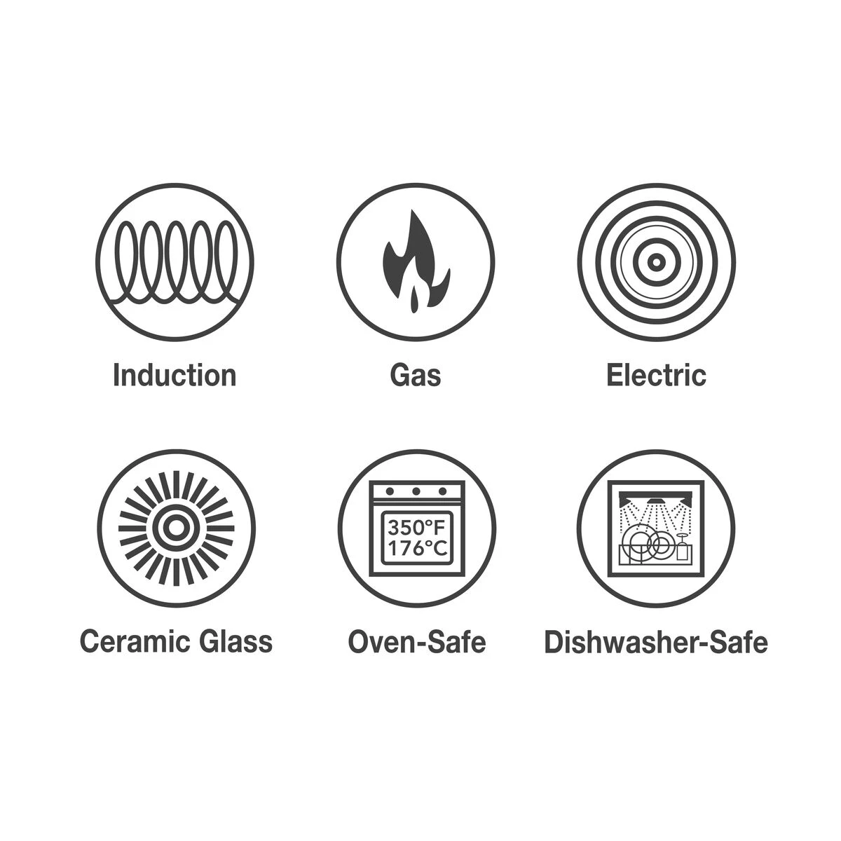 Tramontina 10 Pc Cold-Forged Induction Ceramic Cookware Set - Black 10 Tramontina 10 Pc Cold-Forged Induction Ceramic Cookware Set - Black - Image 10