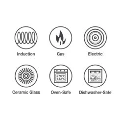 Tramontina 2 Pk 10 In And 12 In Aluminum Saute Pans Purple 14 Tramontina 2 Pk 10 In And 12 In Aluminum Saute Pans Purple -Kitchenware Store 80110041IXI001G