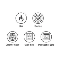 Tramontina PRO Series 10 In & 12 In Nonstick Fry Pans 17 Tramontina PRO Series 10 In & 12 In Nonstick Fry Pans -Kitchenware Store 80114635IXM008G