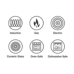 Tramontina 1.5 Qt Tri-Ply Clad Stainless Steel Covered Sauce Pan 11 Tramontina 1.5 Qt Tri-Ply Clad Stainless Steel Covered Sauce Pan -Kitchenware Store 80116021IXI002G