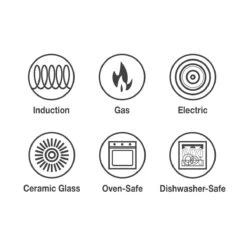 Tramontina Tri-Ply Clad 3 Qt Stainless Steel Covered Sauce Pan - Glass Lid 15 Tramontina Tri-Ply Clad 3 Qt Stainless Steel Covered Sauce Pan - Glass Lid -Kitchenware Store 80116035IXI002G