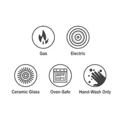 New Arrival -Kitchenware Store 80131353IXI001G